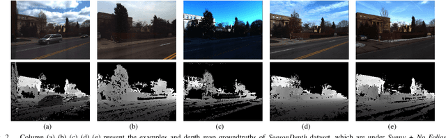 Figure 2 for SeasonDepth: Cross-Season Monocular Depth Prediction Dataset and Benchmark under Multiple Environments