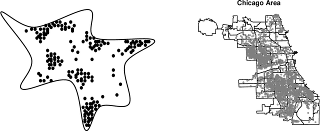 Figure 1 for Flexible Mixture Modeling on Constrained Spaces