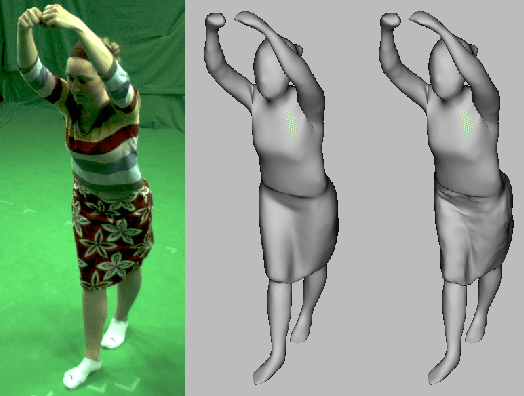 Figure 1 for Efficient Multi-view Performance Capture of Fine-Scale Surface Detail