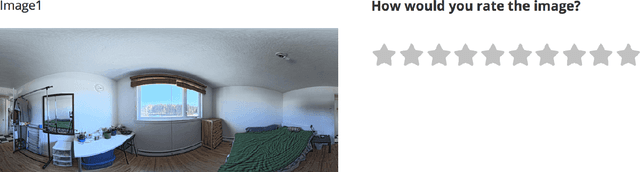 Figure 2 for Deep Reformulated Laplacian Tone Mapping
