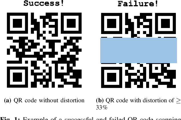 Figure 1 for DLWIoT: Deep Learning-based Watermarking for Authorized IoT Onboarding