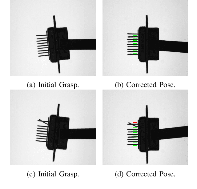 Figure 3 for In-Hand Pose Estimation and Pin Inspection for Insertion of Through-Hole Components