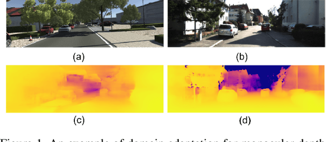 Figure 1 for Domain Adaptive Monocular Depth Estimation With Semantic Information