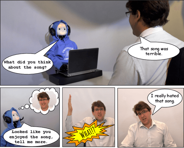 Figure 1 for Disambiguating Affective Stimulus Associations for Robot Perception and Dialogue