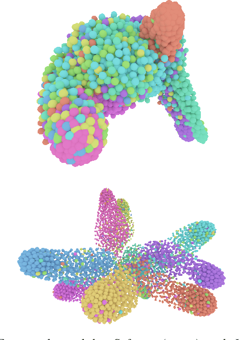 Figure 1 for HASeparator: Hyperplane-Assisted Softmax