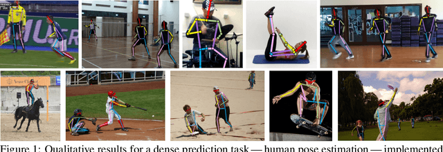 Figure 1 for Accelerating Large-Kernel Convolution Using Summed-Area Tables