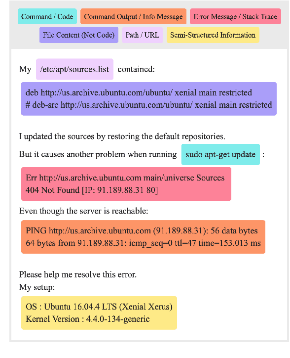 Figure 1 for Improving Segmentation for Technical Support Problems