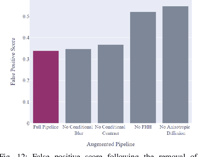 Figure 4 for Edge Detection for Satellite Images without Deep Networks