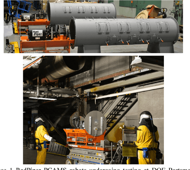 Figure 2 for A Robot for Nondestructive Assay of Holdup Deposits in Gaseous Diffusion Piping