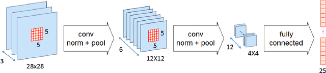 Figure 1 for Shadow Optimization from Structured Deep Edge Detection