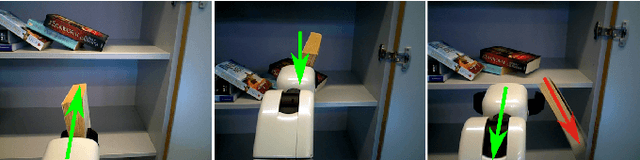 Figure 1 for Using Visual Anomaly Detection for Task Execution Monitoring