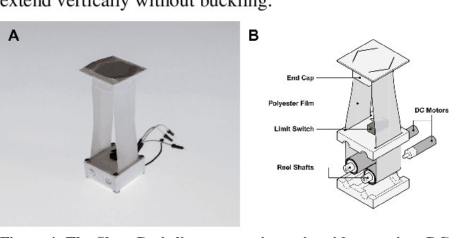 Figure 3 for ShapeBots: Shape-changing Swarm Robots