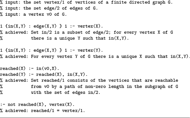 Figure 2 for Achievements in Answer Set Programming (Preliminary Report)