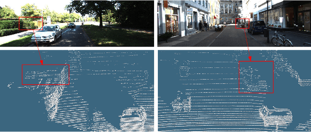 Figure 1 for MAFF-Net: Filter False Positive for 3D Vehicle Detection with Multi-modal Adaptive Feature Fusion