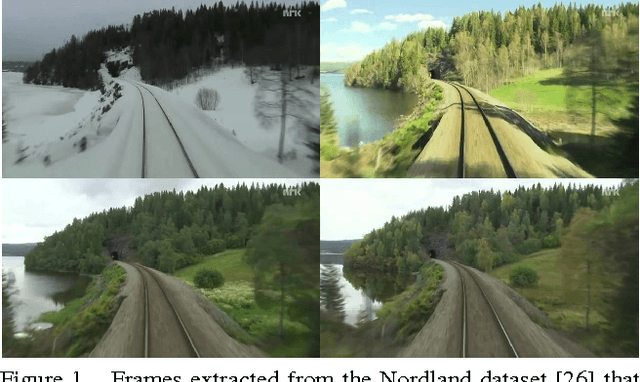 Figure 1 for Training a Convolutional Neural Network for Appearance-Invariant Place Recognition