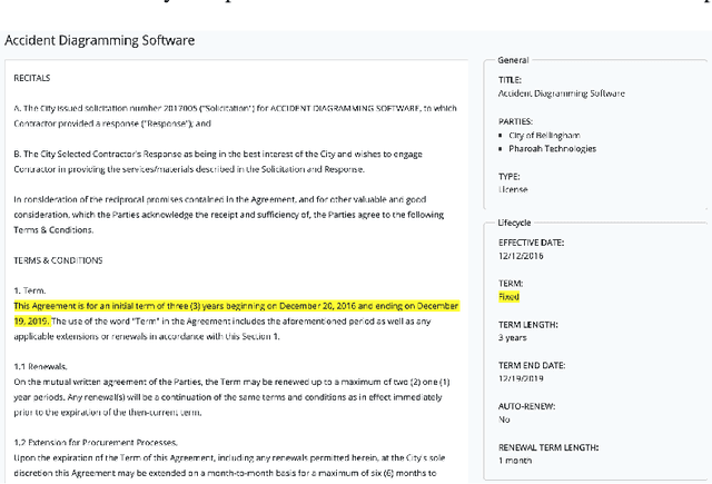 Figure 1 for BERT Goes to Law School: Quantifying the Competitive Advantage of Access to Large Legal Corpora in Contract Understanding