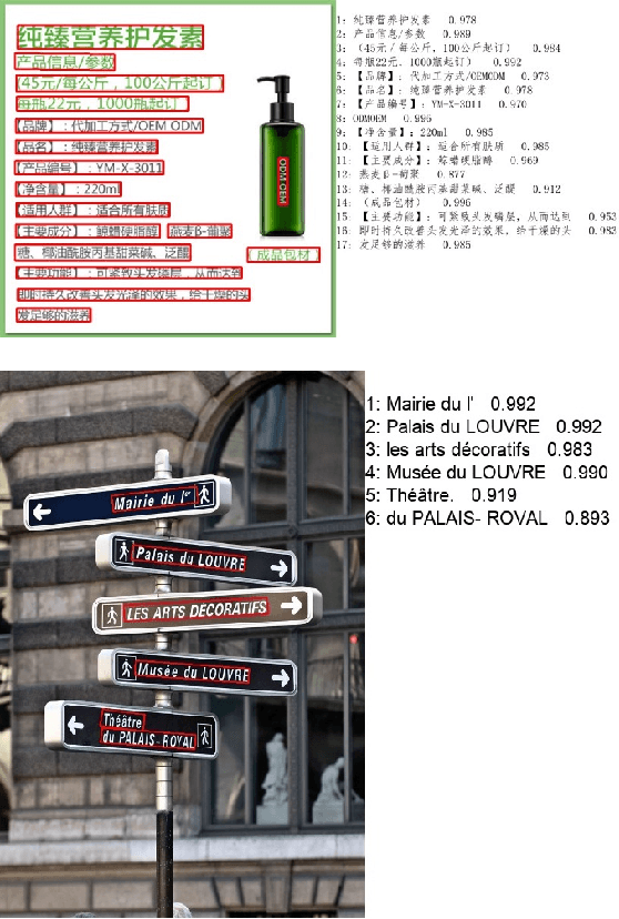 Figure 1 for PP-OCR: A Practical Ultra Lightweight OCR System