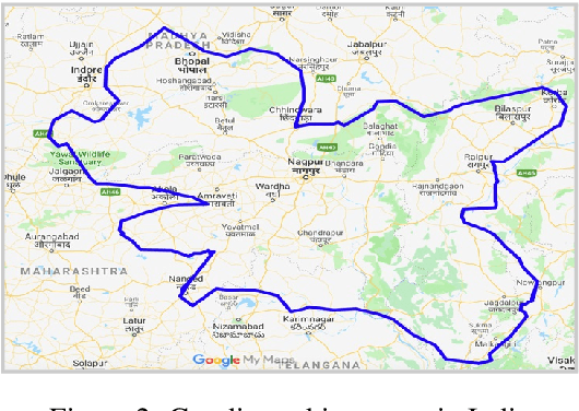 Figure 3 for Learnings from Technological Interventions in a Low Resource Language: A Case-Study on Gondi