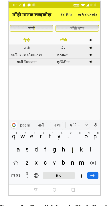 Figure 4 for Learnings from Technological Interventions in a Low Resource Language: A Case-Study on Gondi