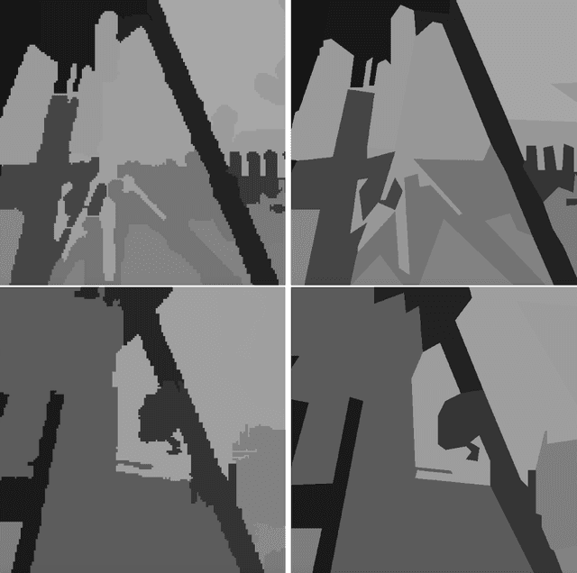 Figure 2 for Resolution-independent meshes of super pixels