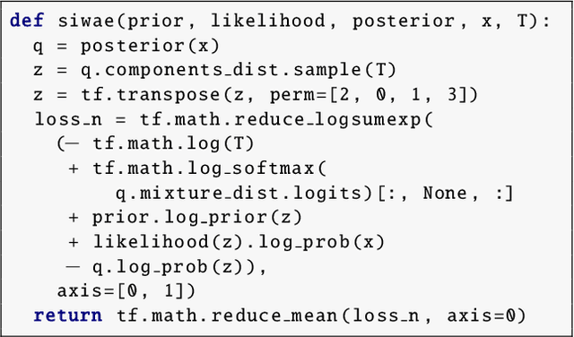 Figure 1 for Automatic Differentiation Variational Inference with Mixtures