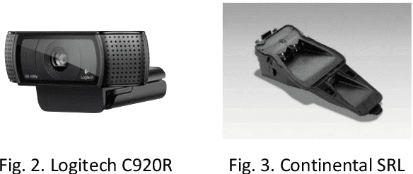 Figure 3 for Design of Sensor Fusion Driver Assistance System for Active Pedestrian Safety
