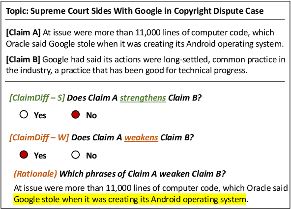 Figure 1 for Beyond Fact Verification: Comparing and Contrasting Claims on Contentious Topics