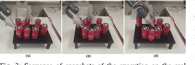 Figure 4 for Randomized Physics-based Motion Planning for Grasping in Cluttered and Uncertain Environments