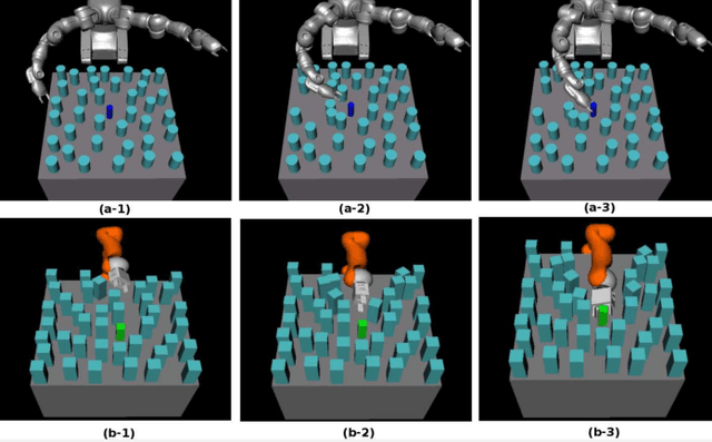 Figure 2 for Randomized Physics-based Motion Planning for Grasping in Cluttered and Uncertain Environments