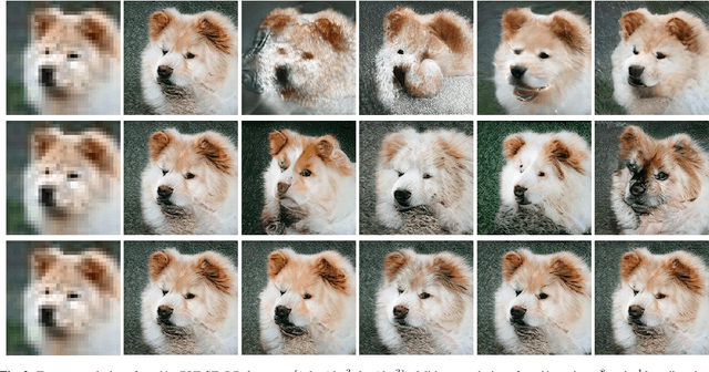Figure 3 for Exploring the solution space of linear inverse problems with GAN latent geometry