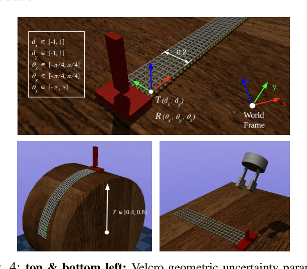 Figure 4 for Multi-Step Recurrent Q-Learning for Robotic Velcro Peeling