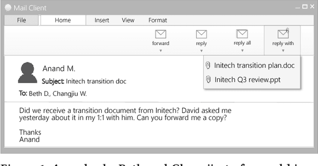 Figure 1 for Reply With: Proactive Recommendation of Email Attachments