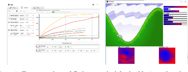Figure 1 for Simion Zoo: A Workbench for Distributed Experimentation with Reinforcement Learning for Continuous Control Tasks