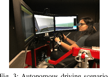 Figure 3 for Probabilistic Conditional System Invariant Generation with Bayesian Inference