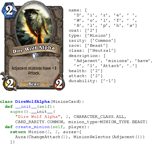 Figure 1 for Abstract Syntax Networks for Code Generation and Semantic Parsing