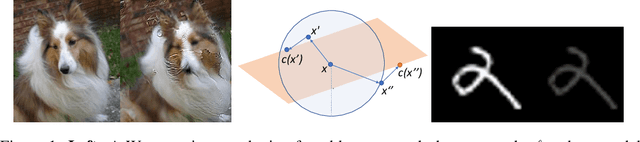 Figure 2 for Improved Image Wasserstein Attacks and Defenses