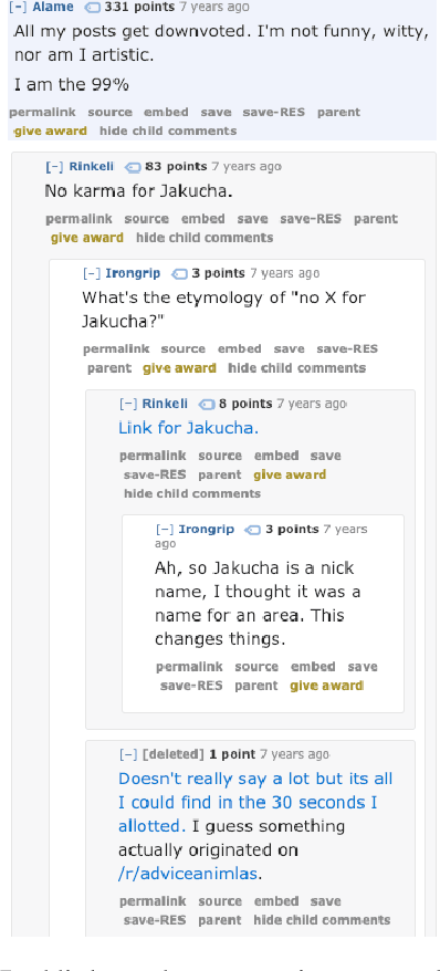 Figure 3 for Legends: Folklore on Reddit