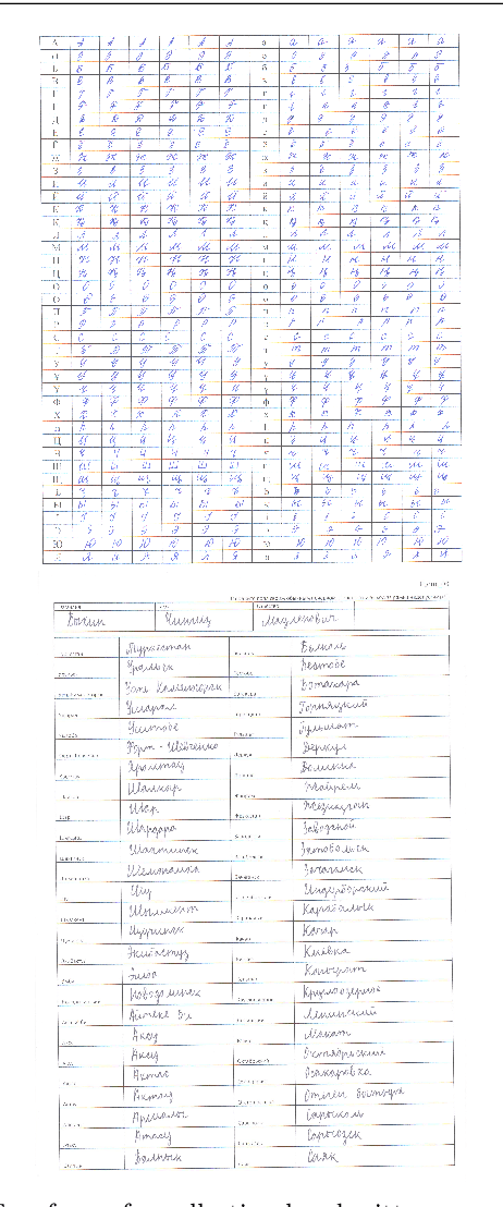 Figure 2 for HKR For Handwritten Kazakh & Russian Database