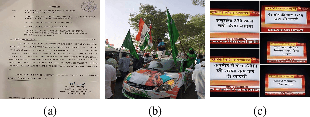 Figure 2 for Tiplines to Combat Misinformation on Encrypted Platforms: A Case Study of the 2019 Indian Election on WhatsApp