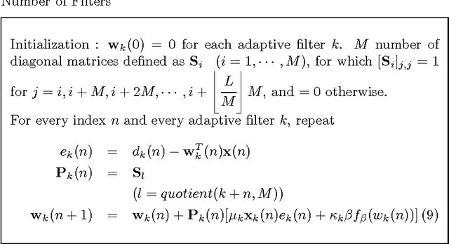 Figure 2 for Adaptive Combination of l0 LMS Adaptive Filters for Sparse System Identification in Fluctuating Noise Power