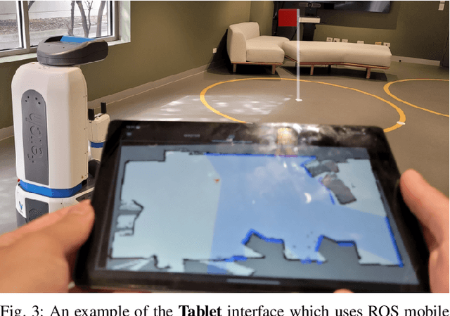 Figure 3 for AR Point&Click: An Interface for Setting Robot Navigation Goals