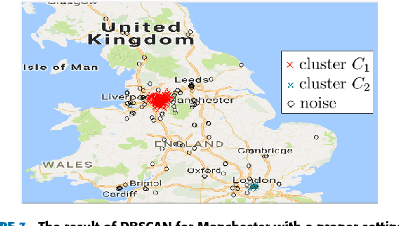 Figure 4 for DIR-ST$^2$: Delineation of Imprecise Regions Using Spatio--Temporal--Textual Information
