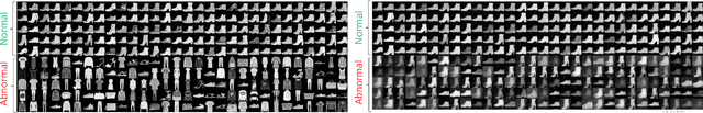 Figure 3 for Anomaly Detection with Adversarially Learned Perturbations of Latent Space