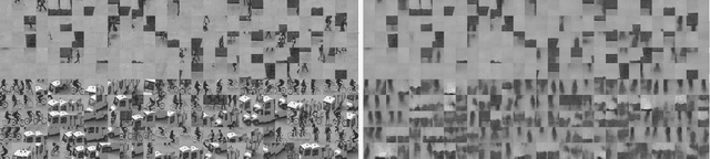 Figure 4 for Anomaly Detection with Adversarially Learned Perturbations of Latent Space
