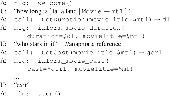 Figure 1 for Alexa Conversations: An Extensible Data-driven Approach for Building Task-oriented Dialogue Systems