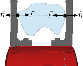 Figure 3 for High precision grasp pose detection in dense clutter