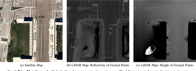 Figure 3 for Localization of a Smart Infrastructure Fisheye Camera in a Prior Map for Autonomous Vehicles