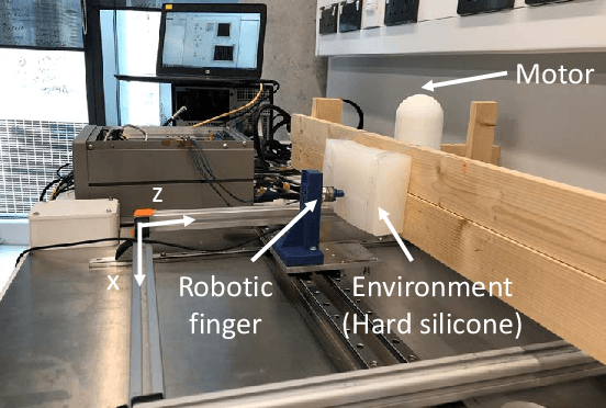 Figure 1 for Shared Control for Bimanual Telesurgery with Optimized Robotic Partner