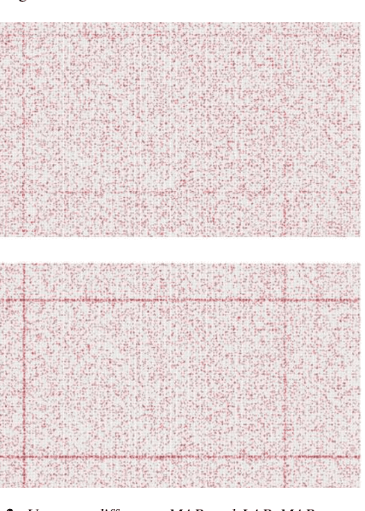 Figure 2 for ViNNPruner: Visual Interactive Pruning for Deep Learning