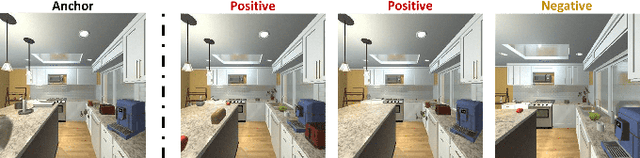 Figure 1 for SeanNet: Semantic Understanding Network for Localization Under Object Dynamics